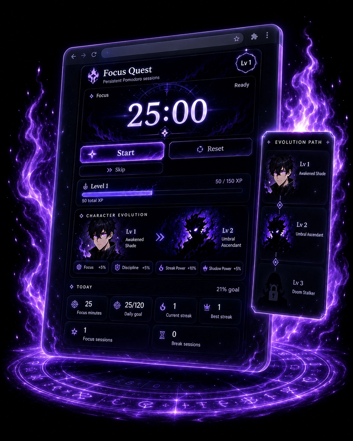 Focus Quest browser extension preview